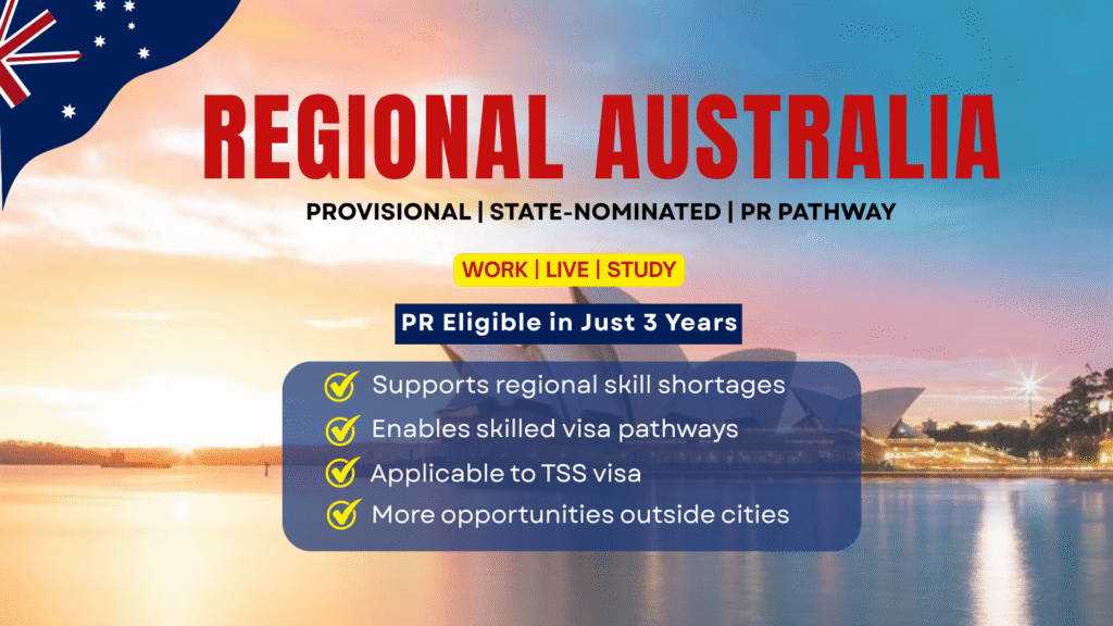Regional List for TSS Visa